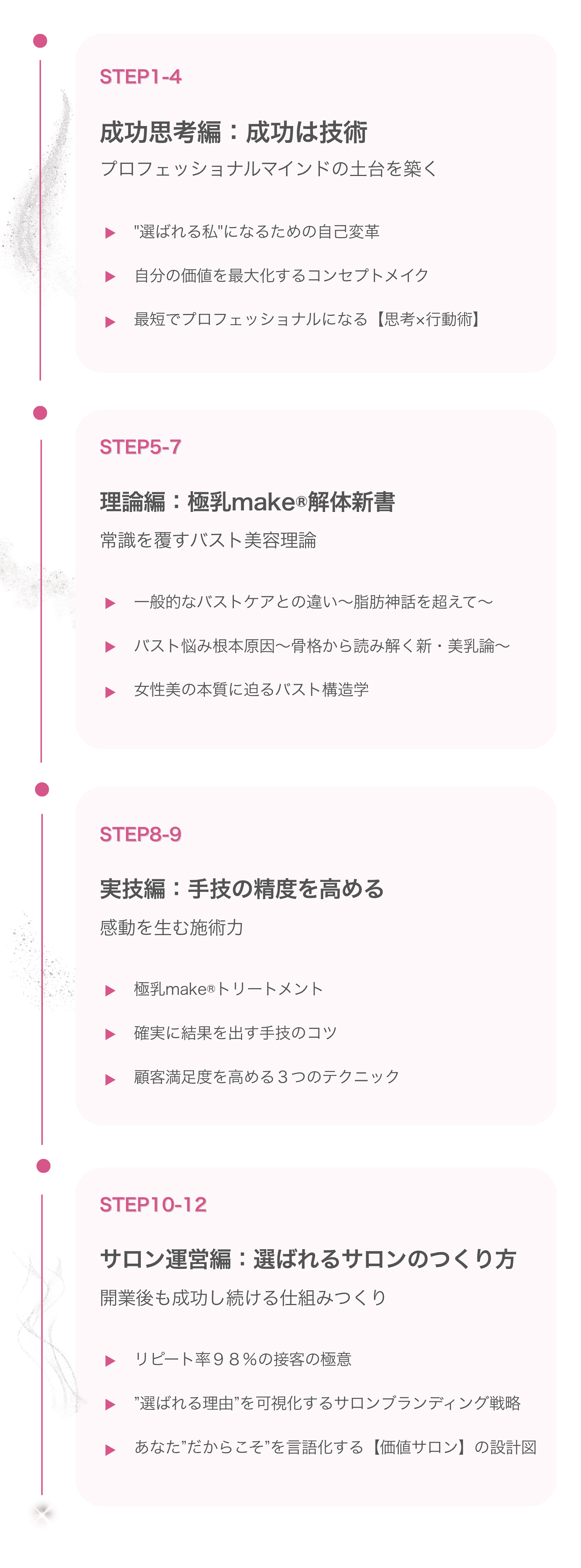 ファーストイメージ